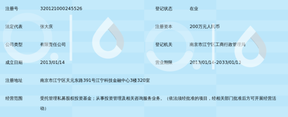 專業認知性探討 南京匯朋投資的合規定位